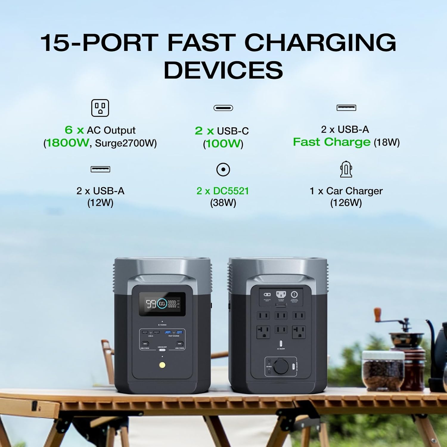 EF ECOFLOW - Estación de energía portátil DELTA 2, batería de 1024 Wh LiFePO4 (LFP), salida de 1800 W AC/100 W USB-C, - Imagen 5